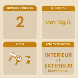 Laque écologique Blanc