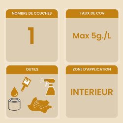 Informations clés couleurs pour jouets