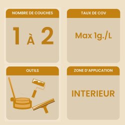 Informations clés du produit huile pour parquets sans solvants