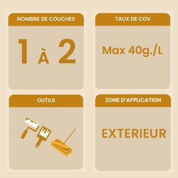 Etiquette verso huile-cire beton aqua exterieur Biofa