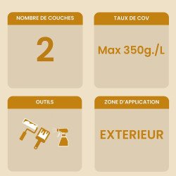 Informations clés l'huile pour boiseries extérieures