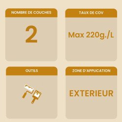 points clés huiles terrasses biofa