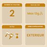 points forts des peintures pour ruches Biofa