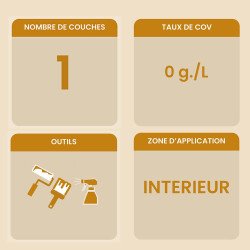 Informations clés du produit primaire aqua Biofa