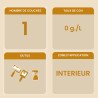 Informations clés du produit primaire aqua Biofa