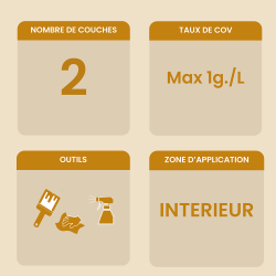 Liste des informations clés du produit huile pour meubles sans solvants