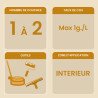 Informations clés du produit huile pour parquets sans solvants