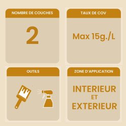 Lasure Jaune Pastel (F-GO 9032)