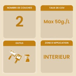 Informations clés sur l'huile dure aqua bianco Biofa