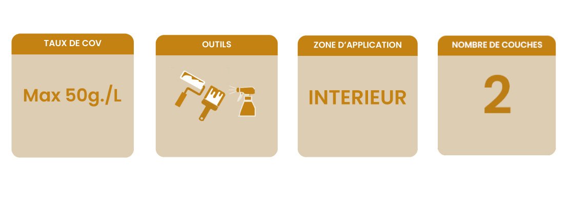 Banner informations clés huile dure aqua