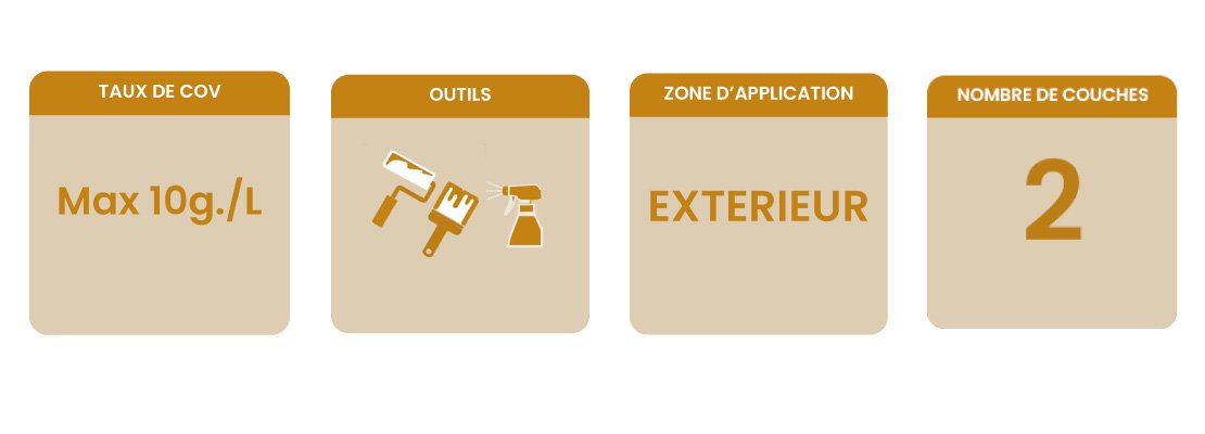 Banner informations clés peinture minérale pour façades