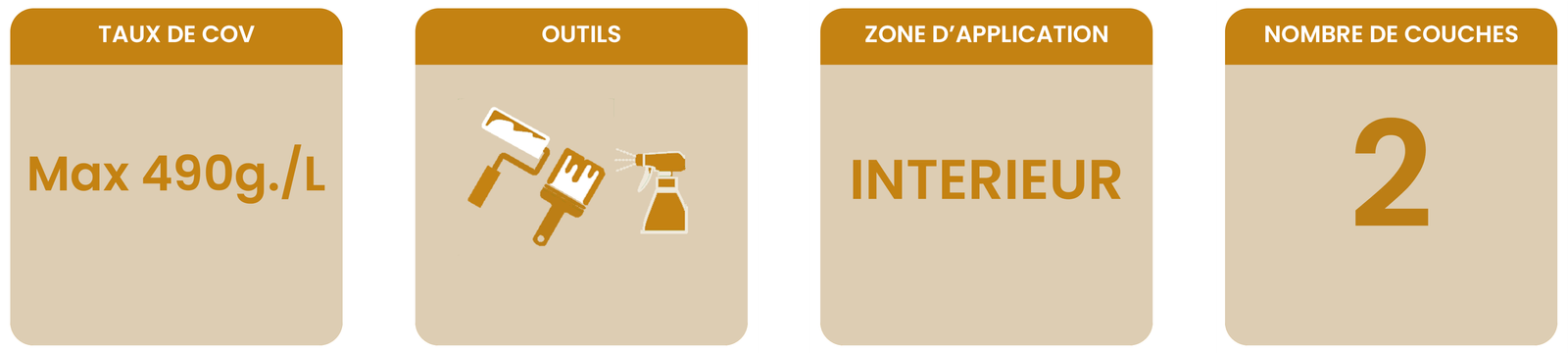 Banner informations clés huile dure